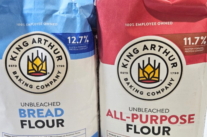 Bread Flour & All-Purpose Flour: A Beginner’s Guide