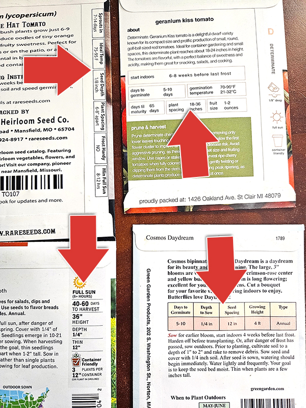 Four arrows showing four types of chart information on the seed packets.